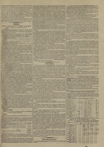 Le Censeur : journal de Lyon, politique, industriel et littéraire, N°3816, pp. 3