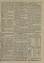 Le Censeur : journal de Lyon, politique, industriel et littéraire, N°3820, pp. 3