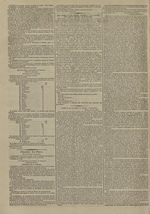 Le Censeur : journal de Lyon, politique, industriel et littéraire, N°3819, pp. 2