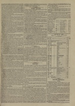 Le Censeur : journal de Lyon, politique, industriel et littéraire, N°3823, pp. 3