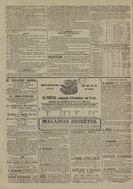 Le Censeur : journal de Lyon, politique, industriel et littéraire, N°3838, pp. 4