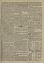 Le Censeur : journal de Lyon, politique, industriel et littéraire, N°3839, pp. 3