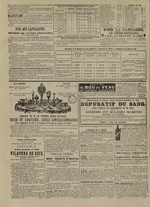 Le Censeur : journal de Lyon, politique, industriel et littéraire, N°3909, pp. 4