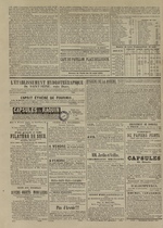 Le Censeur : journal de Lyon, politique, industriel et littéraire, N°3941, pp. 4