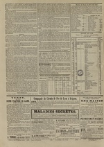 Le Censeur : journal de Lyon, politique, industriel et littéraire, N°3955, pp. 4