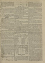Le Censeur : journal de Lyon, politique, industriel et littéraire, N°3956, pp. 3