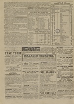 Le Censeur : journal de Lyon, politique, industriel et littéraire, N°4021, pp. 4