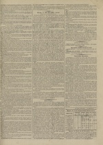 Le Censeur : journal de Lyon, politique, industriel et littéraire, N°4051, pp. 3