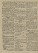 Le Censeur : journal de Lyon, politique, industriel et littéraire, N°4054, pp. 2