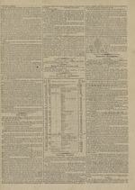 Le Censeur : journal de Lyon, politique, industriel et littéraire, N°4056, pp. 3