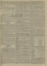 Le Censeur : journal de Lyon, politique, industriel et littéraire, N°8643, pp. 3
