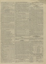 Le Censeur : journal de Lyon, politique, industriel et littéraire, N°4062, pp. 3