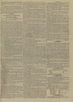 Le Censeur : journal de Lyon, politique, industriel et littéraire, N°4105, pp. 3