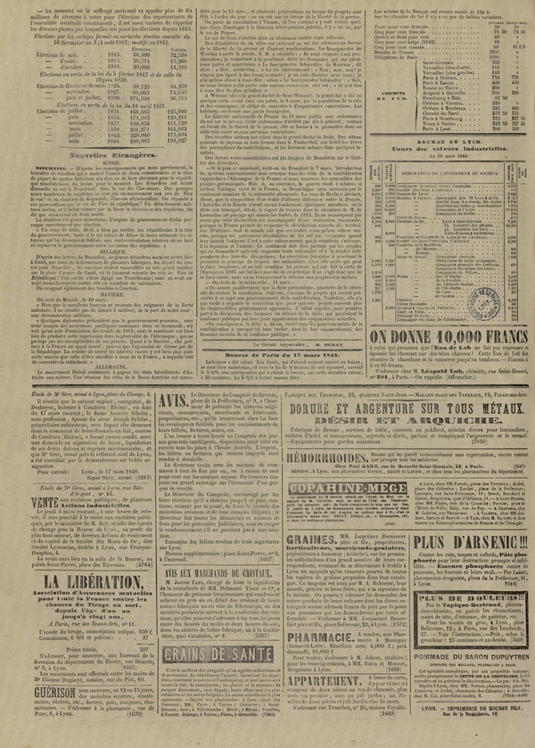 
						Affichage en mode lecture de la page
					