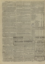 Le Censeur : journal de Lyon, politique, industriel et littéraire, N°4166, pp. 4