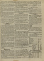 Le Censeur : journal de Lyon, politique, industriel et littéraire, N°4168, pp. 3