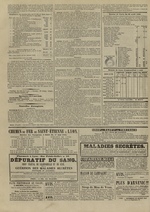 Le Censeur : journal de Lyon, politique, industriel et littéraire, N°4172, pp. 4