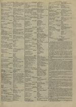 Le Censeur : journal de Lyon, politique, industriel et littéraire, N°4178, pp. 3
