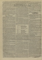 Le Censeur : journal de Lyon, politique, industriel et littéraire, N°4183, pp. 2