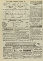 Le Censeur : journal de Lyon, politique, industriel et littéraire, N°4308, pp. 4