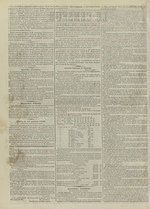 
							Miniature de la page 2