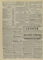 Le Censeur : journal de Lyon, politique, industriel et littéraire, N°4343, pp. 4