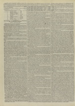 Le Censeur : journal de Lyon, politique, industriel et littéraire, N°4361, pp. 2