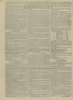 Le Censeur : journal de Lyon, politique, industriel et littéraire, N°4403, pp. 2