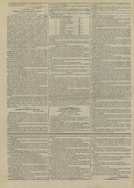 Le Censeur : journal de Lyon, politique, industriel et littéraire, N°4407, pp. 2