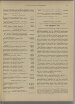 La Construction lyonnaise N°5, pp. [np]