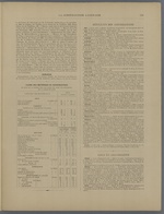 
							Miniature de la page 225