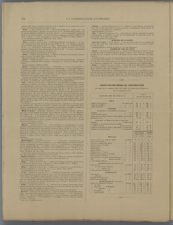 
						Affichage en mode lecture de la page
					