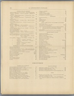 La Construction lyonnaise N°3, pp. 8