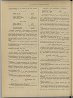 La Construction lyonnaise N°1, pp. 6