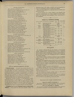 La Construction lyonnaise N°4, pp. 9