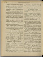 La Construction lyonnaise N°10, pp. 8