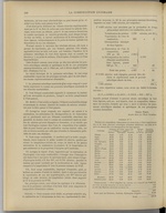 La Construction lyonnaise N°17, pp. 4