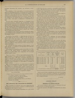 La Construction lyonnaise N°18, pp. 7