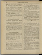 
							Miniature de la page 250