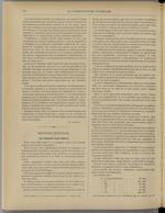 
							Miniature de la page 254