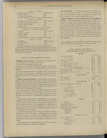 La Construction lyonnaise N°2, pp. 8