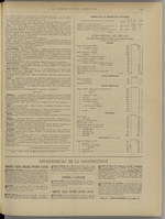 La Construction lyonnaise N°12, pp. 11