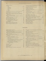 
							Miniature de la page 292