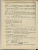 
							Miniature de la page 188