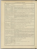 
							Miniature de la page 238