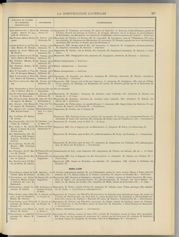 
						Affichage en mode lecture de la page
					