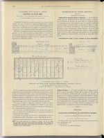 La Construction lyonnaise N°23, pp. 6