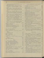 
							Miniature de la page 290