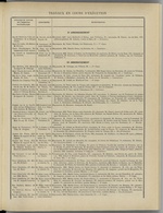 
							Miniature de la page 187
