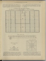 
							Miniature de la page 197